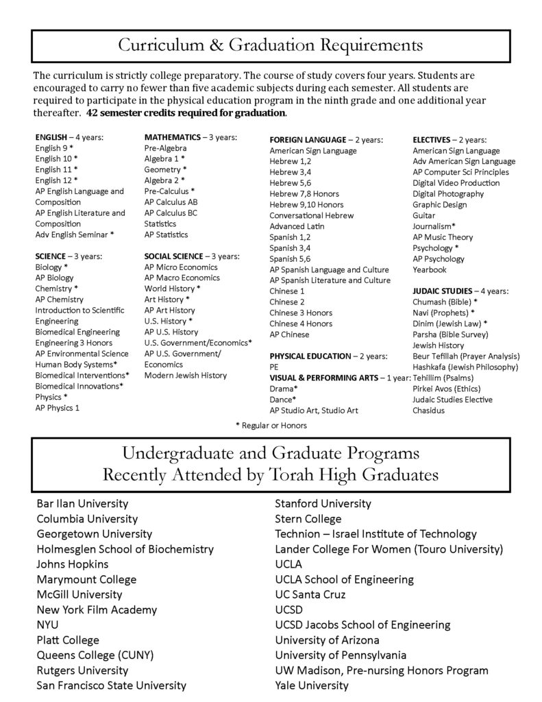 School Profile 23-24 